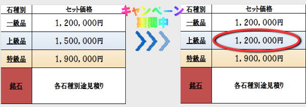 霊園セット格安価格